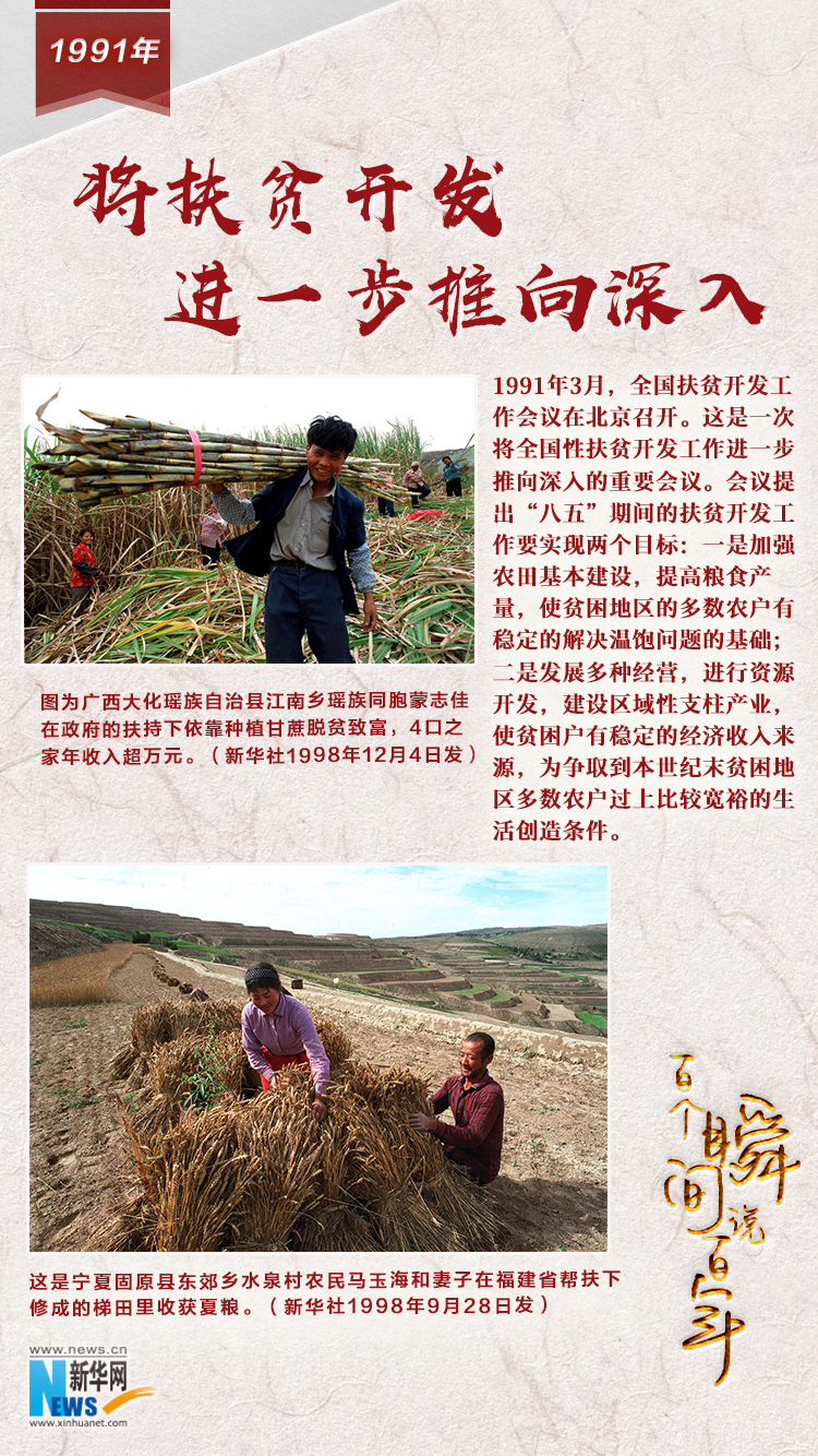 1991，將扶貧開發(fā)進一步推向深入