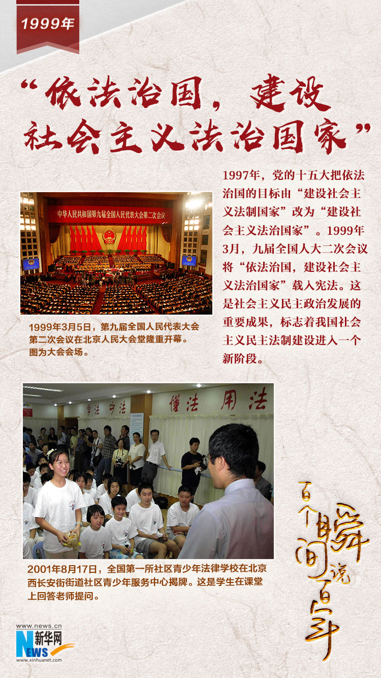 1999，&ldquo;依法治國，建設社會主義法治國家&rdquo;