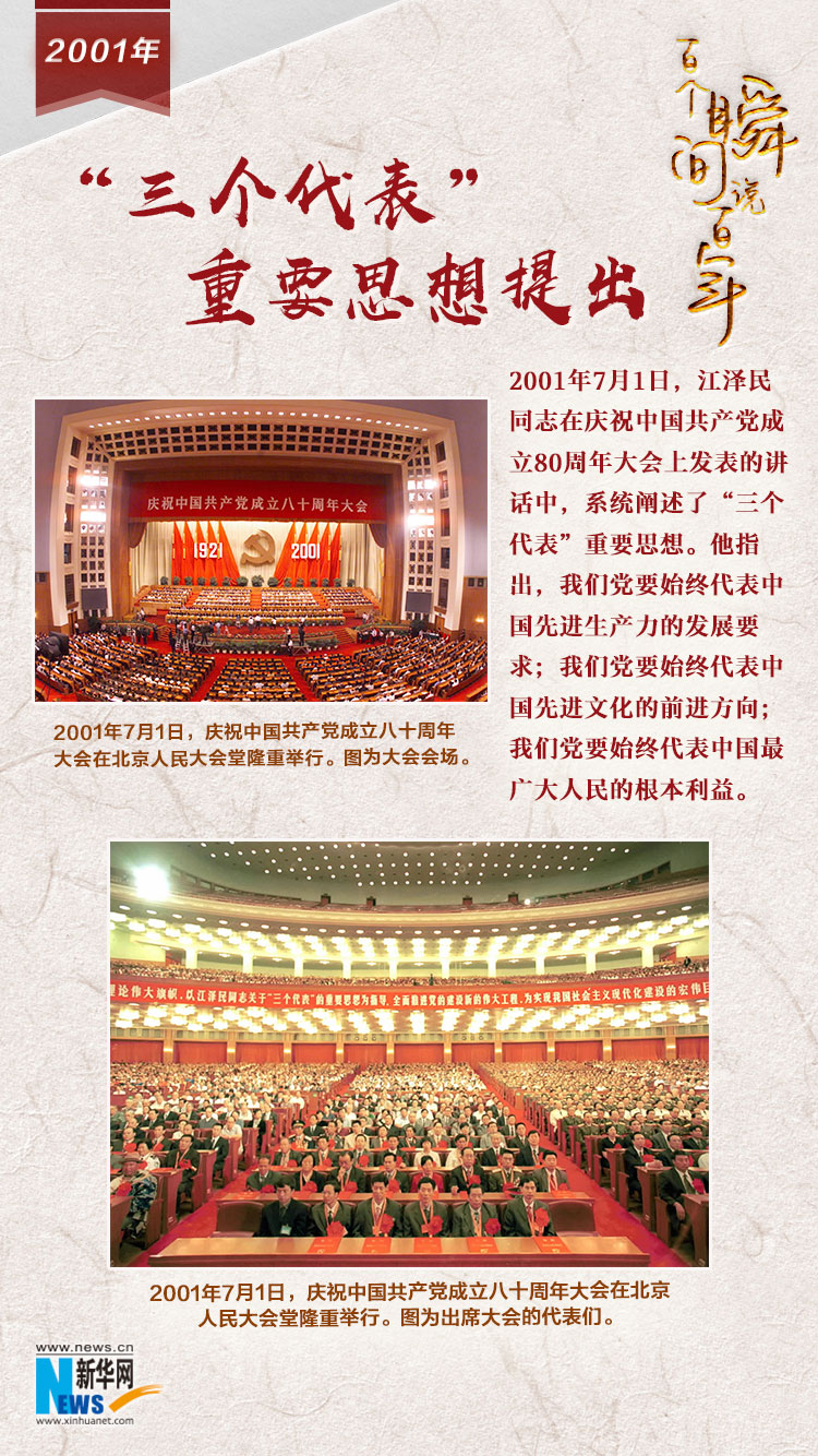 2001，&ldquo;三個代表&rdquo;重要思想提出