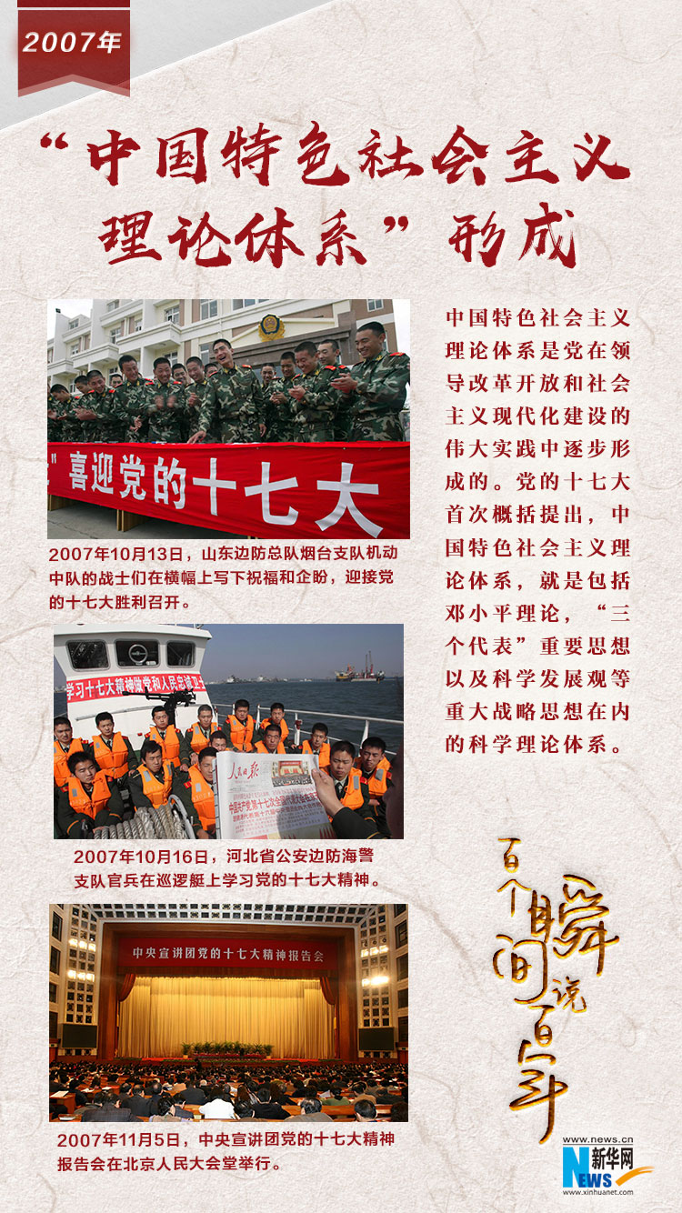 2007，&ldquo;中國特色社會主義理論體系&rdquo;形成