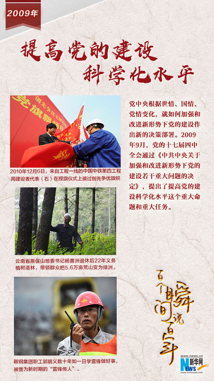 2009，提高黨的建設科學化水平