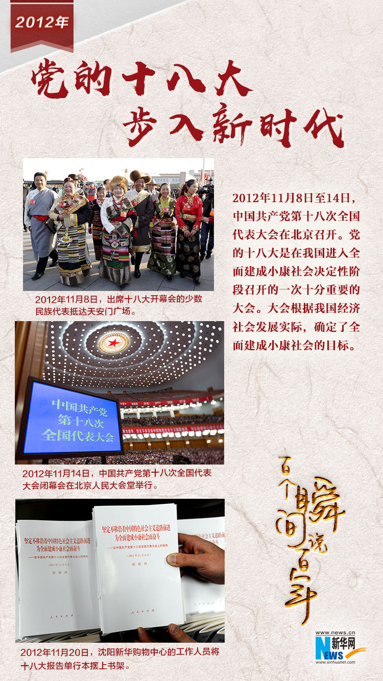 2012，黨的十八大步入新時代