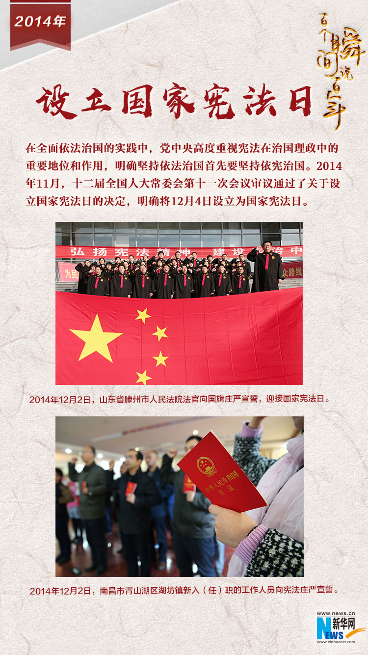 2014，設立國家憲法日