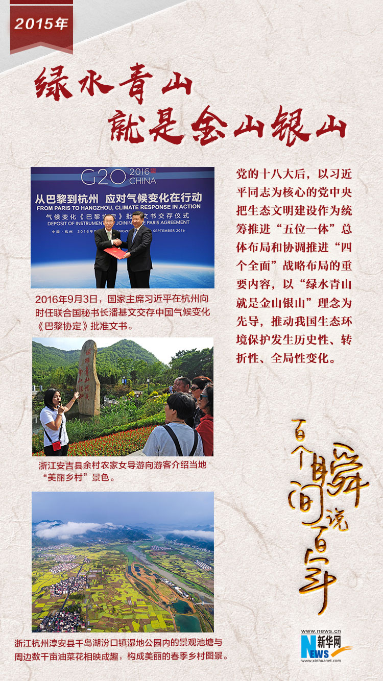 2015，綠水青山就是金山銀山