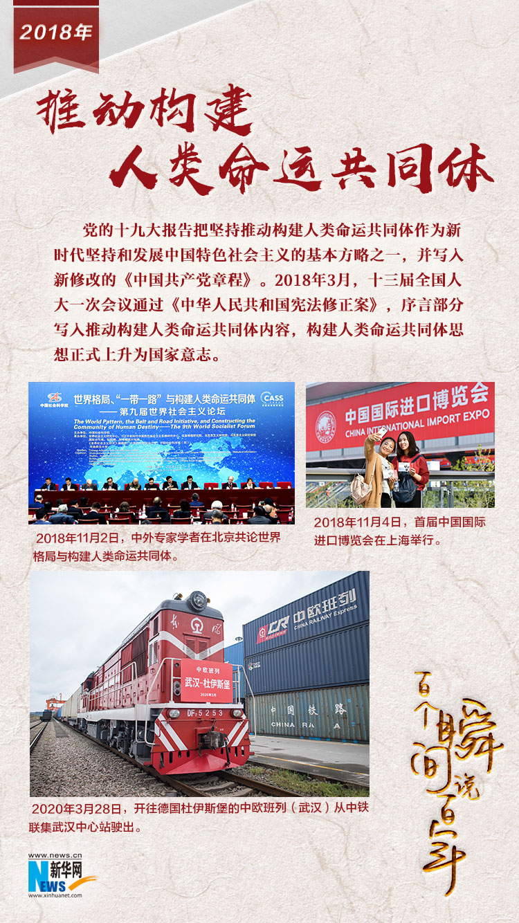 2018，推動構建人類命運共同體