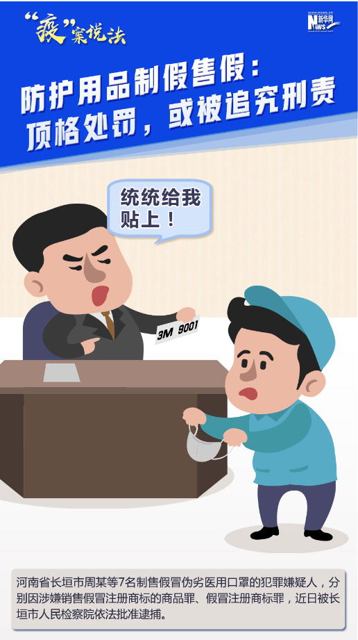 【&ldquo;疫&rdquo;案說法】防護(hù)用品制假售假：頂格處罰，或被追究刑責(zé)！