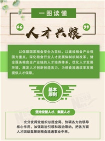 倉廩實(shí)、天下安：一圖讀懂&ldquo;人才興糧&rdquo;