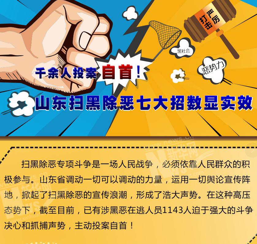 千余人投案自首！山東掃黑除惡七大招數(shù)顯實效