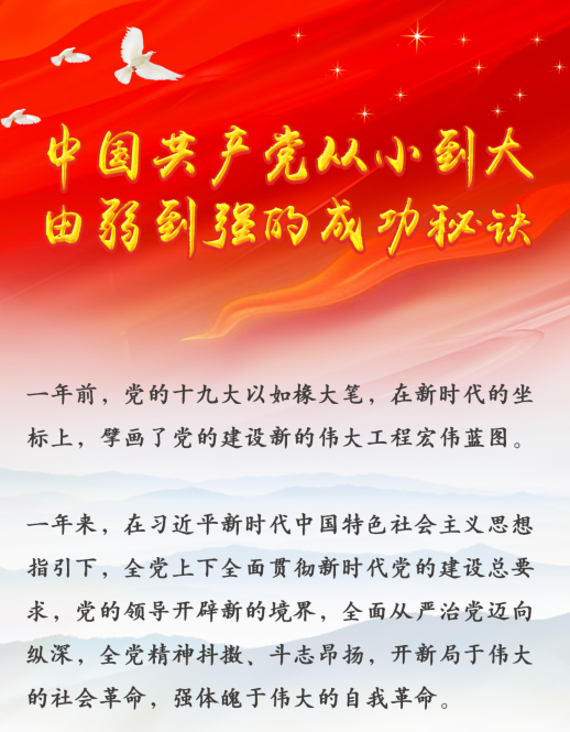 中國共產(chǎn)黨從小到大、由弱到強(qiáng)的成功秘訣