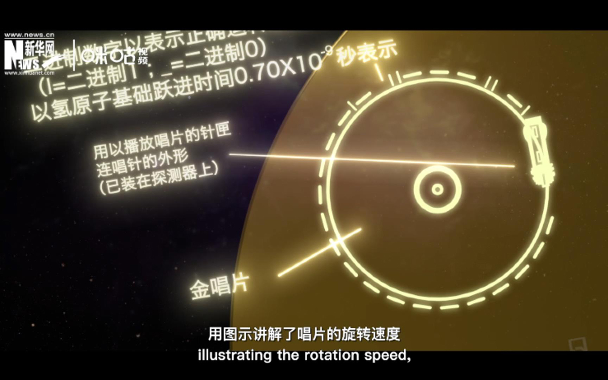 為了避免外星人不會(huì)使用，唱片的封面附上了&ldquo;說(shuō)明書&rdquo;