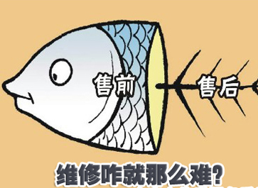 企業(yè)為刀俎，用戶是魚肉？