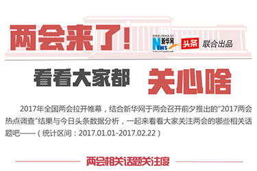 兩會來了！看看大家都關(guān)心啥