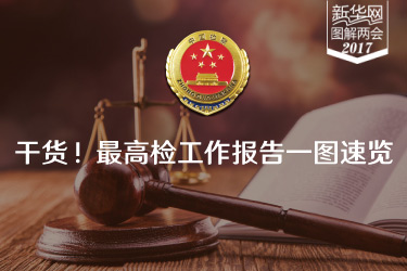 干貨！最高檢工作報告一圖速覽