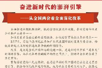 奮進(jìn)新時代的澎湃引擎&mdash;&mdash;從全國兩會看全面深化改革