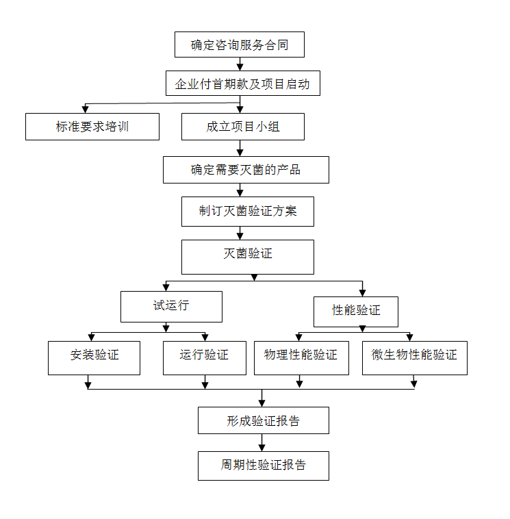 1572405859(1) 1572405859(1)