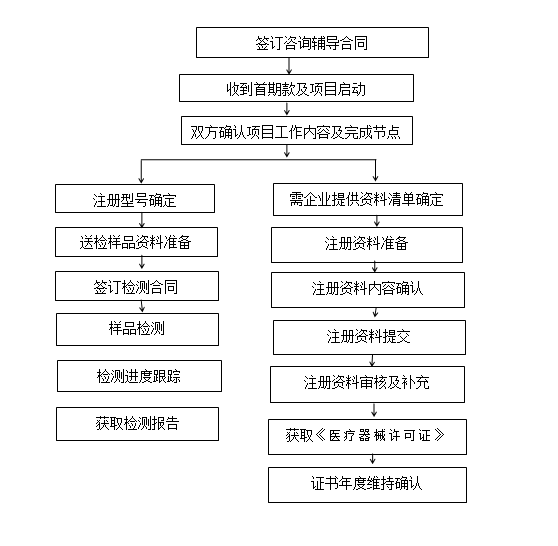 1572668094(1) 1572668094(1)