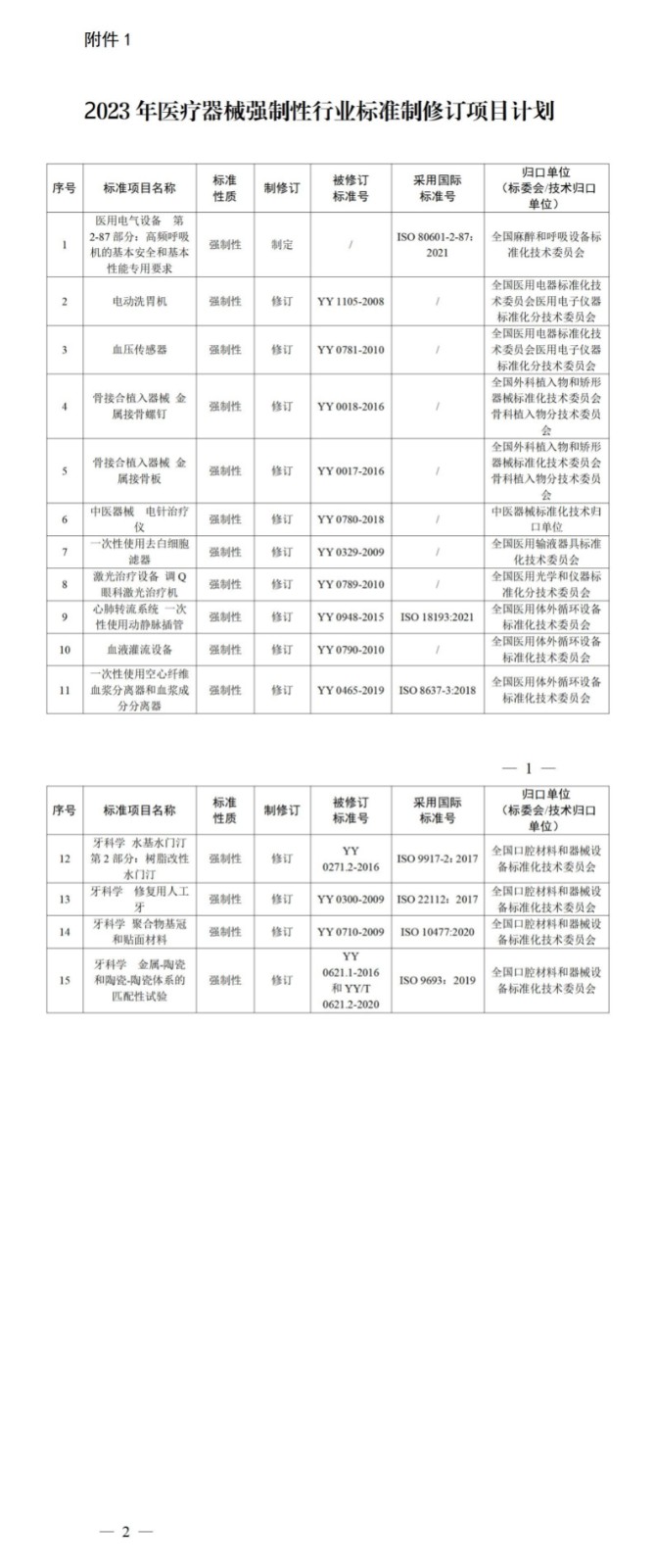 1683876421311045441_01(1)