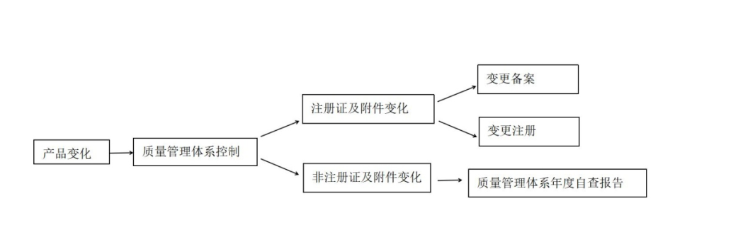 1709173300616 1709173300616