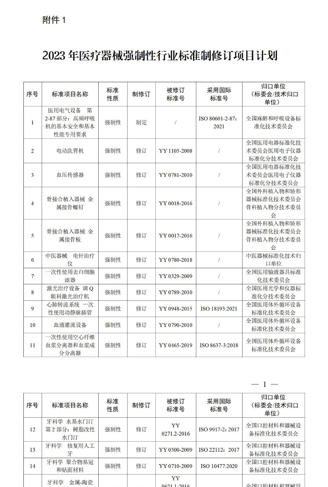 1683876421311045441_01