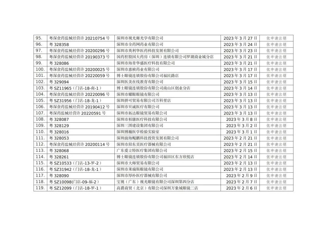 微信圖片_20240301165020 微信圖片_20240301165020