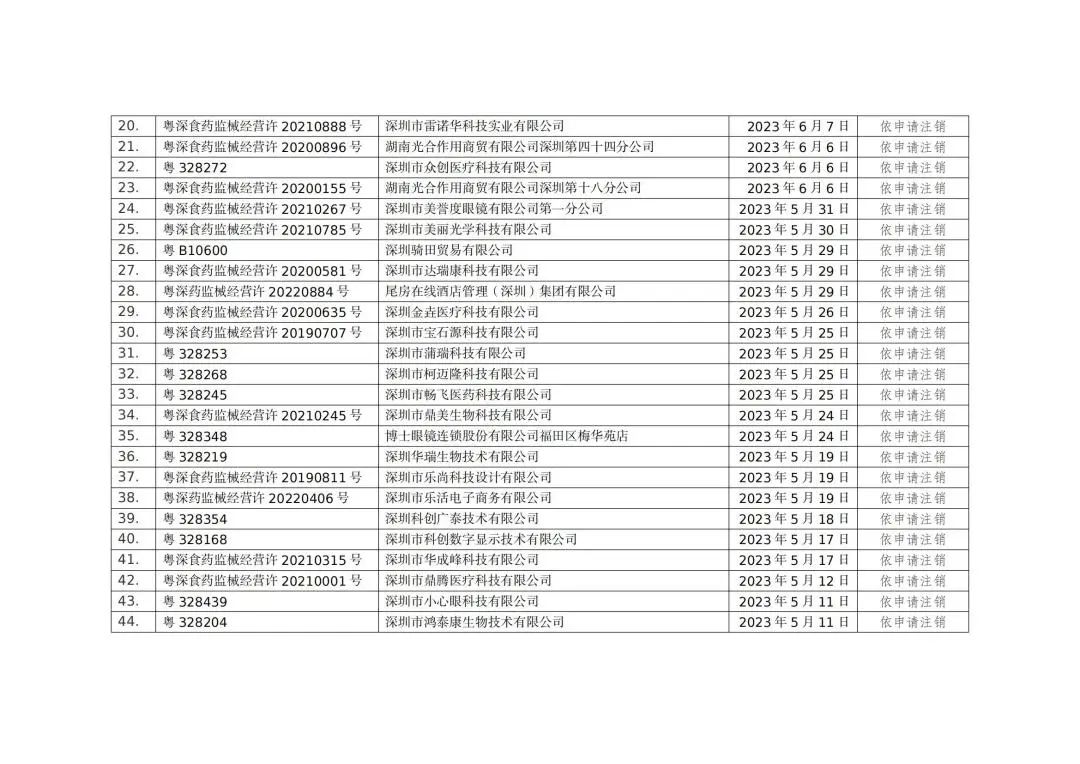 微信圖片_20240301165013 微信圖片_20240301165013