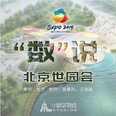 記住這些數(shù)字，就不會(huì)尬聊世園會(huì)！