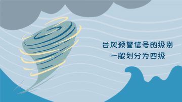 科畫丨不同顏色臺(tái)風(fēng)預(yù)警的含義，你看懂了嗎？