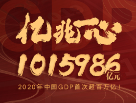 億兆一心！2020年中國GDP首次超百萬億！
