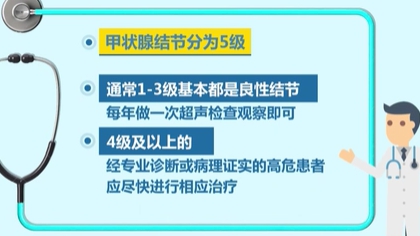 體檢查出結(jié)節(jié) 會(huì)癌變嗎？ 體檢最易查出甲狀腺、乳腺和肺結(jié)節(jié)