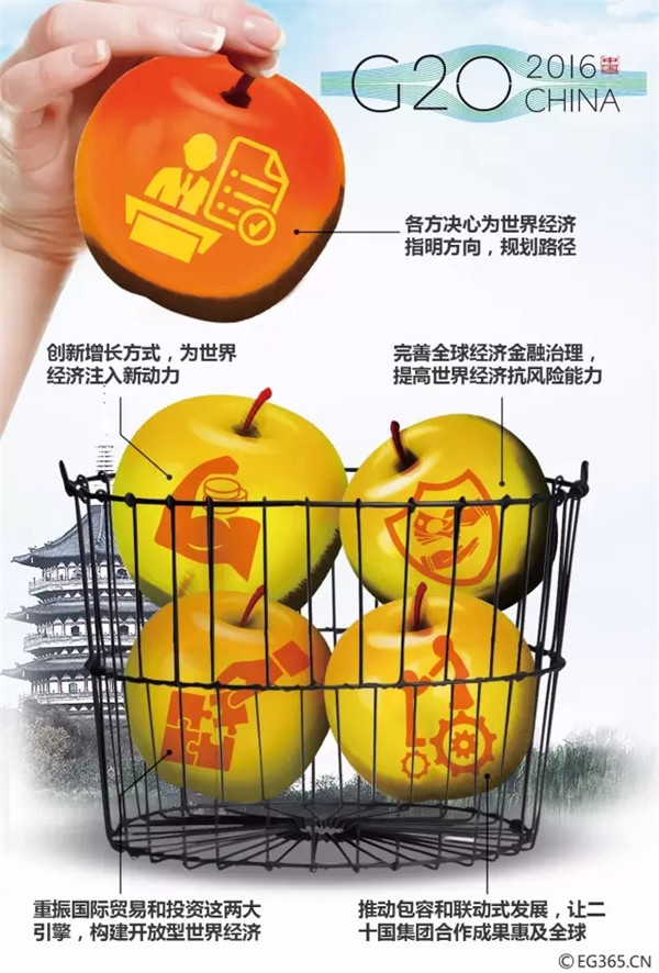 G20峰會(huì)結(jié)束了 給你生活帶來(lái)了哪些福利？