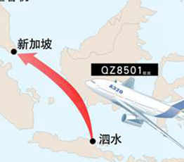 馬來西亞航空業(yè)怎么了？