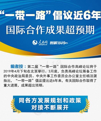 &ldquo;一帶一路&rdquo;倡議近6年，國際合作成果超預期