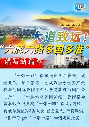 大道致遠！&ldquo;六廊六路多國多港&rdquo;譜寫新篇章