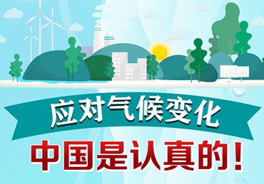 應(yīng)對氣候變化，中國是認真的！