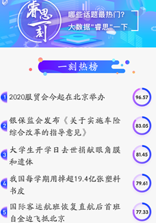睿思一刻｜2020服貿(mào)會來了！
