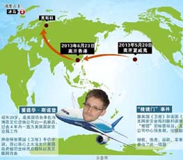 斯諾登，哪一站才是終點？