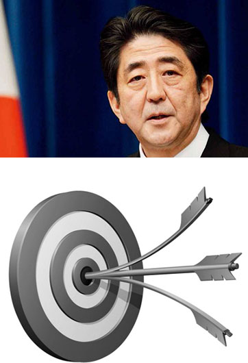 安倍&ldquo;安保三箭&rdquo;，射不來(lái)&ldquo;和平主義&rdquo;