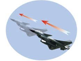 軍機空中相遇怎么打招呼？